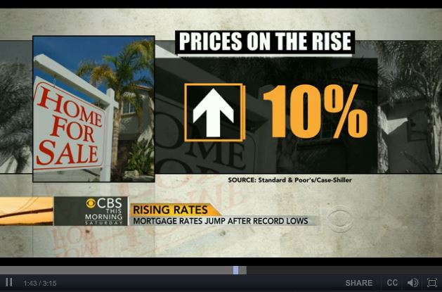 Interest rates Video