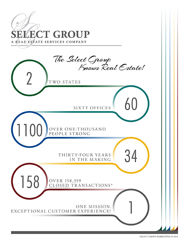 Select Pages - Vertical 7.2015-2 STATES STRONG