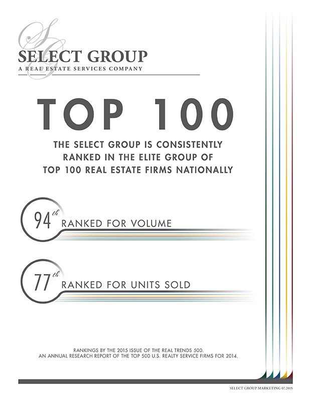 Select Pages - Vertical 7.2015-RANKING